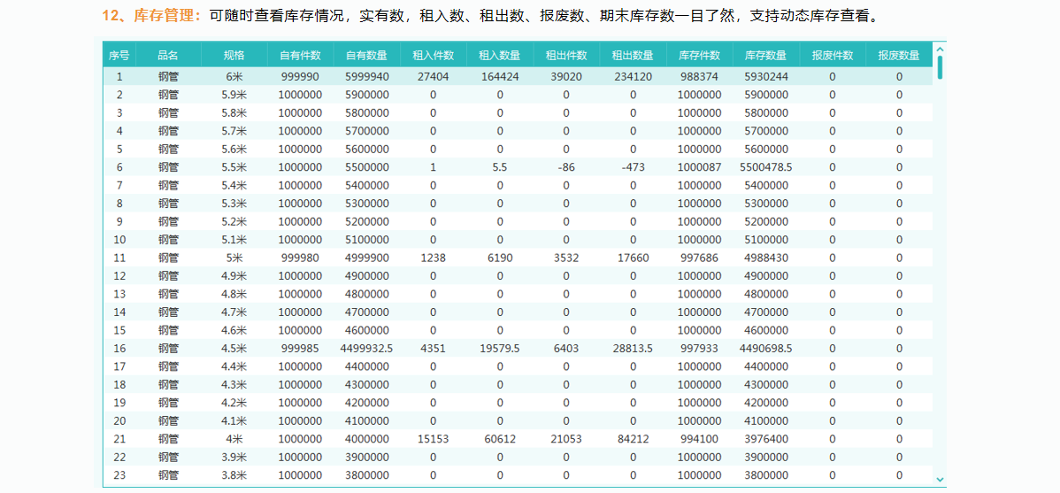 长风软件推出新款物资租费结算软件15